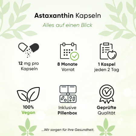 BIOTARY - Astaxanthin Softgelkapseln